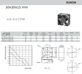 1бр НОВ MC30150V1-000C-A99 SUNON DC5V 0,57 W 3015 вентилатор за охлаждане