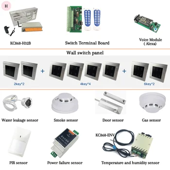 32-Канален Ethernet, Wifi Релеен Контролер Автоматизация на Дома САМ Voice Switch Panel App За WAN И LAN Без Сензор за Интернет-Аларма